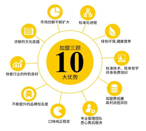 深耕餐飲管理領(lǐng)域，成都司馬餐飲管理為行業(yè)發(fā)展注入新動(dòng)能